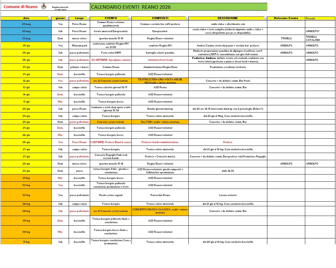 Calendario per i mesidi:  maggio, giugno e luglio 2026